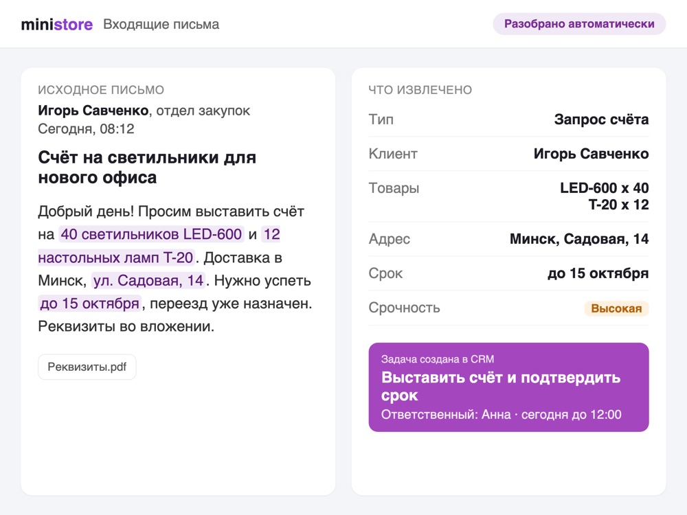 Разбор входящего письма: слева исходный текст, справа извлечённые поля и задача в CRM, демо-данные