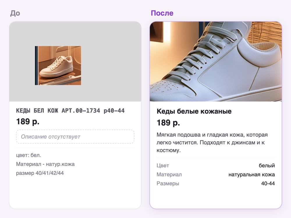 Карточка товара до и после наполнения, демо-данные Карточка товара интернет-магазина до и после наполнения: название, фото, описание и характеристики, демо-данные