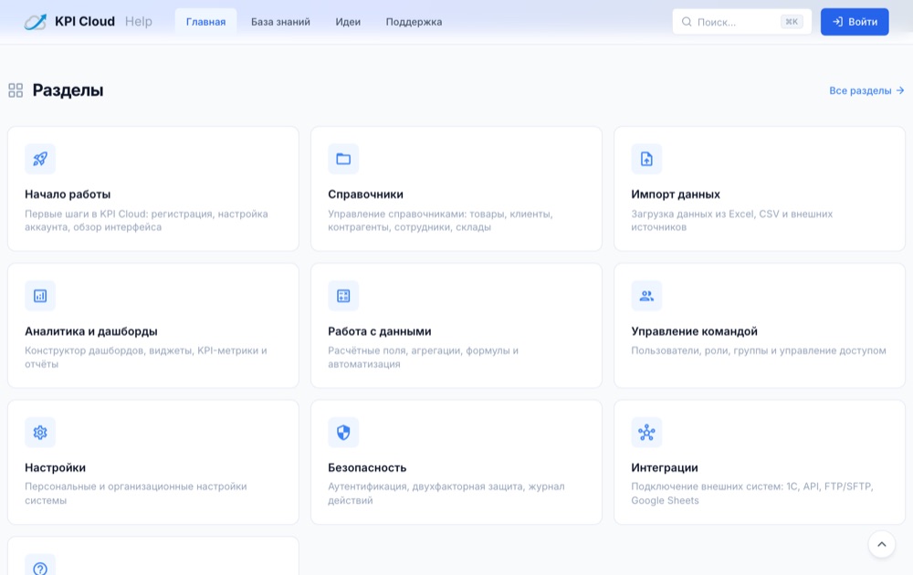 Справочный центр KPI Cloud: главная страница с разделами базы знаний