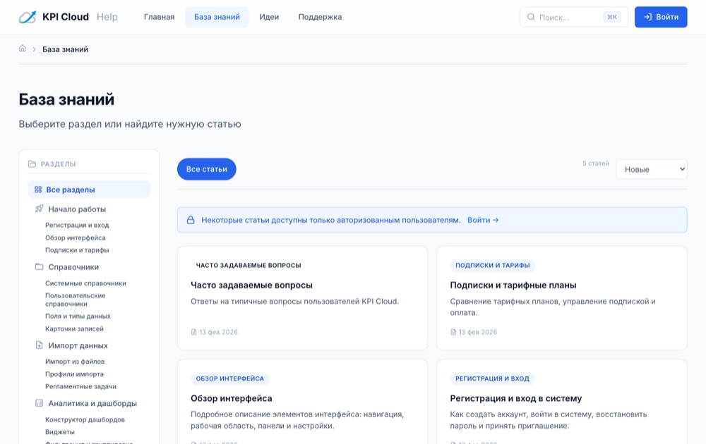 Список статей базы знаний KPI Cloud с деревом разделов